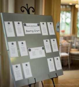 event co-ordination seating chart